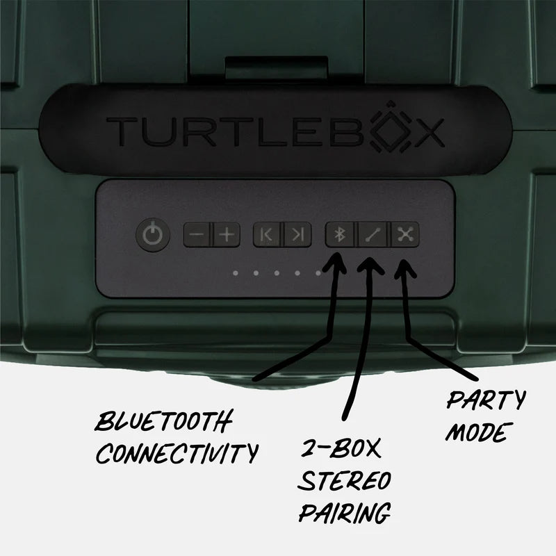 Turtlebox Original (Gen 3) | Green